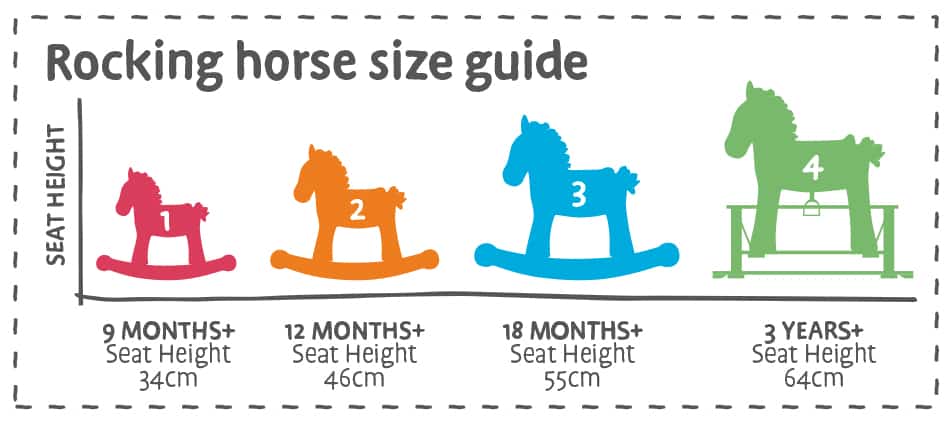 Rocking Horse Size Guide