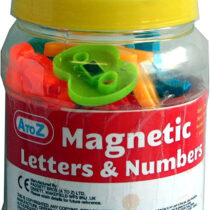 PB Magnetic Numbers